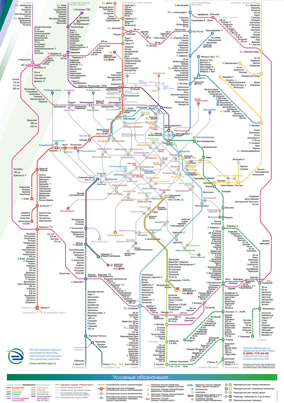 Carte du réseau de train de banlieue de Moscou